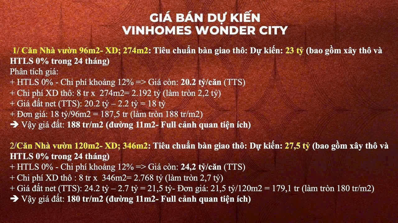giá bán vinhomes wonder city đan phượng